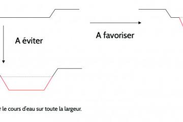 Entretien-cours-eau-Schéma 1.jpg